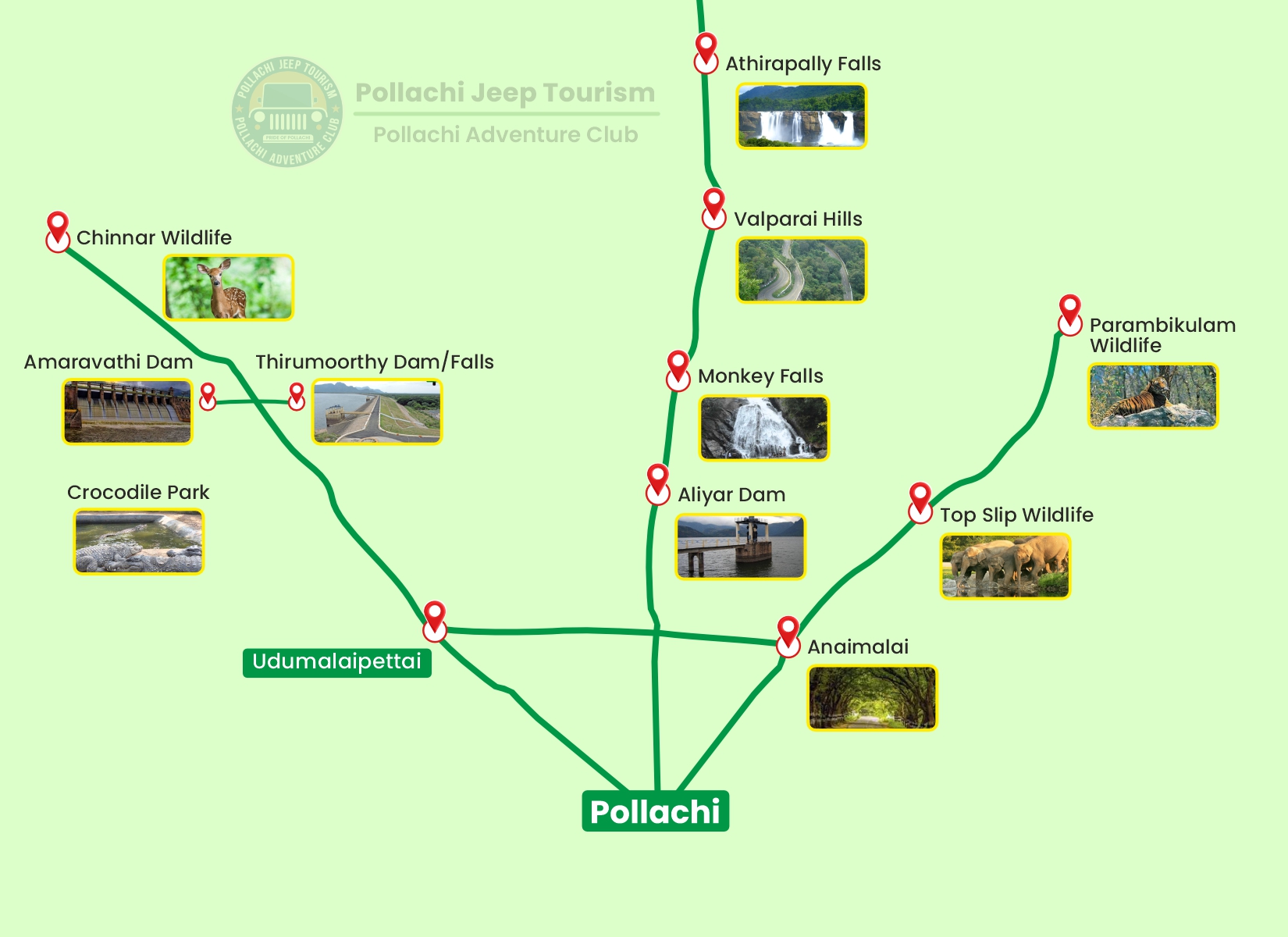 pollachi map